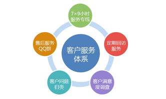 安徽晶奇网络科技股份 数字化转型的先锋力量