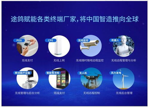 途鸽科技荣获2020全球工业互联网大会 全球云通信创新平台奖